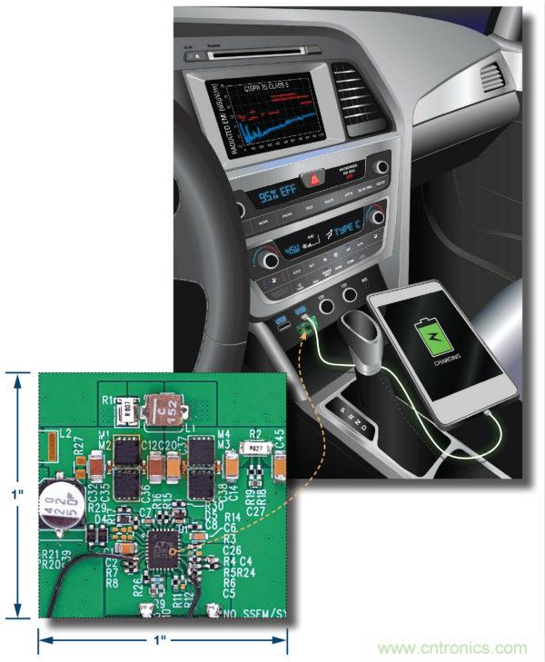 汽車USB Type-C電源解決方案： 1平方英寸的45 W、2 MHz降壓-升壓控制器