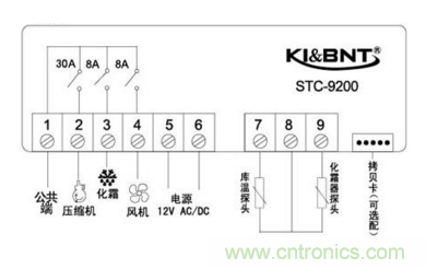 溫度控制器接線與參數(shù)、溫度傳感器有多少型號？