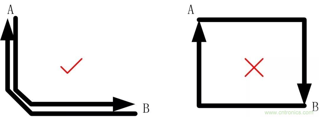PCB設(shè)計如何影響電源EMC性能？