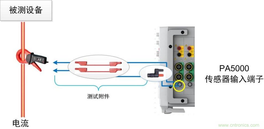 選擇傳感器時，99%的人都容易忽略的重點