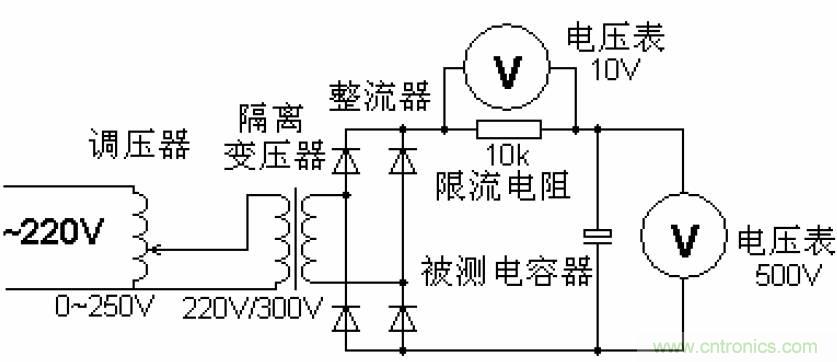 電解電容失效機理、壽命推算、防范質(zhì)量陷阱！