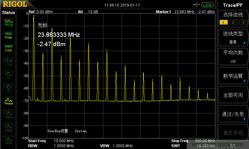 高頻段測(cè)試FAIL，為什么？