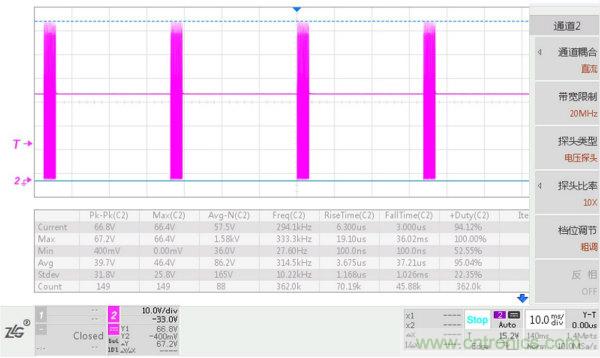 工程師該如何保障電源模塊的高低溫性能？
