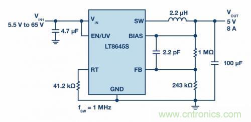 自動(dòng)駕駛汽車(chē)&mdash;&mdash; 電源系統(tǒng)能勝任嗎？