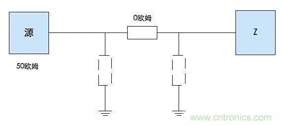 這種阻抗匹配的思路，你嘗試過嗎？