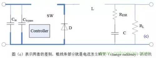 開關(guān)電源該如何配置合適的電感？