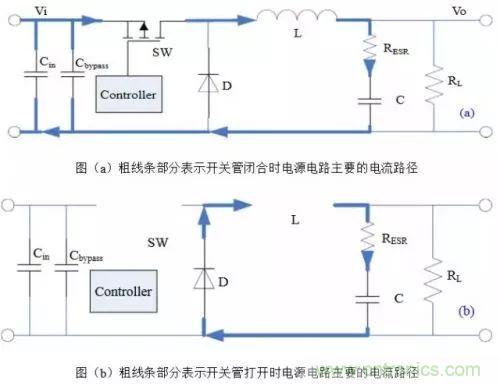 開關(guān)電源該如何配置合適的電感？