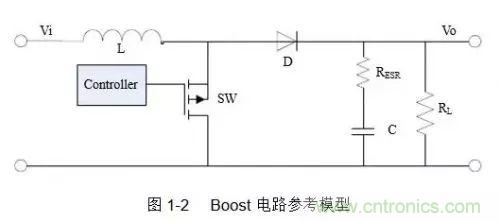 開關(guān)電源該如何配置合適的電感？