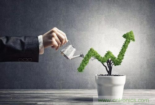 盤點(diǎn)汽車產(chǎn)業(yè)發(fā)展成果，CITE2019交年終答卷，指未來(lái)發(fā)展之路