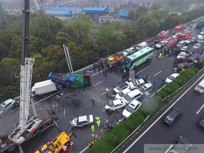 盤點(diǎn)汽車產(chǎn)業(yè)發(fā)展成果，CITE2019交年終答卷，指未來(lái)發(fā)展之路