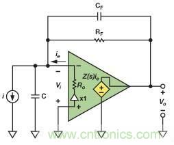 在光電流應(yīng)用中應(yīng)如何補(bǔ)償電流反饋放大器？