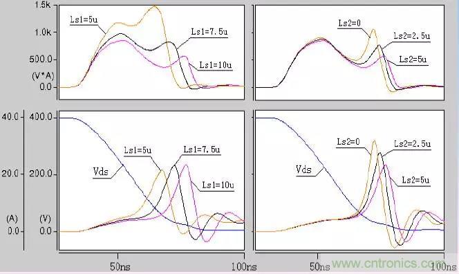 收藏！開關(guān)電源中的全部緩沖吸收電路解析