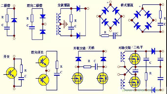 收藏！開關(guān)電源中的全部緩沖吸收電路解析