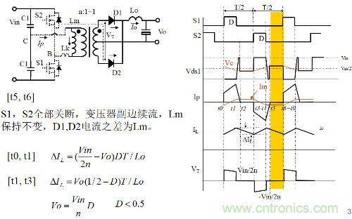 開關(guān)電源&ldquo;各種拓?fù)浣Y(jié)構(gòu)&rdquo;的對比與分析！