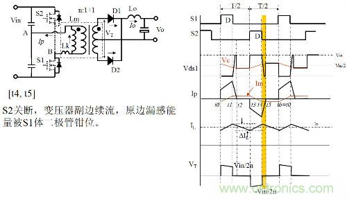 開關(guān)電源&ldquo;各種拓?fù)浣Y(jié)構(gòu)&rdquo;的對比與分析！