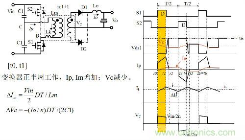 開關(guān)電源&ldquo;各種拓?fù)浣Y(jié)構(gòu)&rdquo;的對比與分析！