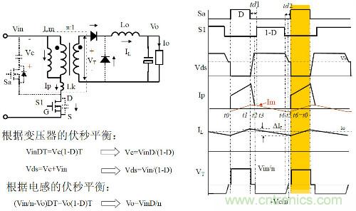 開關(guān)電源&ldquo;各種拓?fù)浣Y(jié)構(gòu)&rdquo;的對比與分析！
