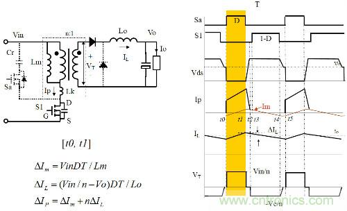 開關(guān)電源&ldquo;各種拓?fù)浣Y(jié)構(gòu)&rdquo;的對比與分析！