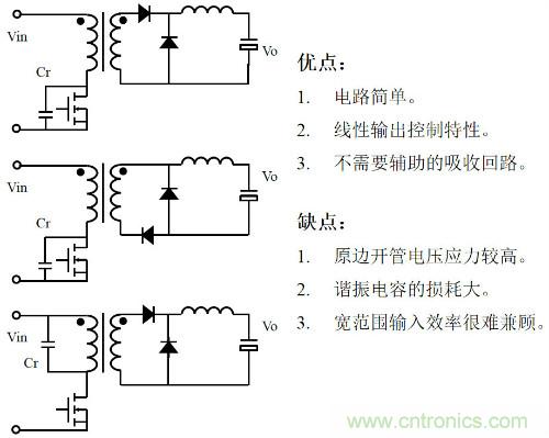 開關(guān)電源&ldquo;各種拓?fù)浣Y(jié)構(gòu)&rdquo;的對比與分析！