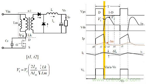 開關(guān)電源&ldquo;各種拓?fù)浣Y(jié)構(gòu)&rdquo;的對比與分析！