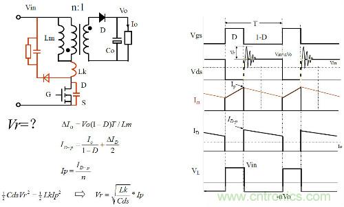 開關(guān)電源&ldquo;各種拓?fù)浣Y(jié)構(gòu)&rdquo;的對比與分析！