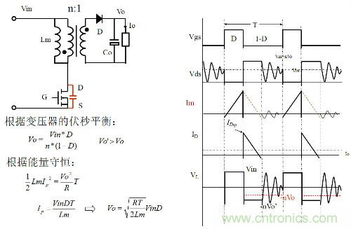 開關(guān)電源&ldquo;各種拓?fù)浣Y(jié)構(gòu)&rdquo;的對比與分析！