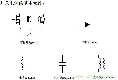 開關(guān)電源&ldquo;各種拓?fù)浣Y(jié)構(gòu)&rdquo;的對比與分析！