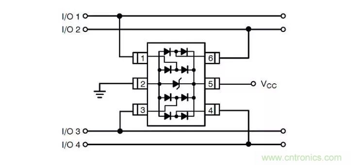 PCB板&ldquo;ESD保護(hù)電路設(shè)計(jì)&rdquo;實(shí)戰(zhàn)經(jīng)驗(yàn)分享！