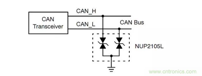 PCB板&ldquo;ESD保護(hù)電路設(shè)計(jì)&rdquo;實(shí)戰(zhàn)經(jīng)驗(yàn)分享！