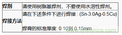 使用晶體諧振器需注意哪些要點？