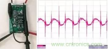 采樣頻率、采樣點數(shù)、頻率分辨率