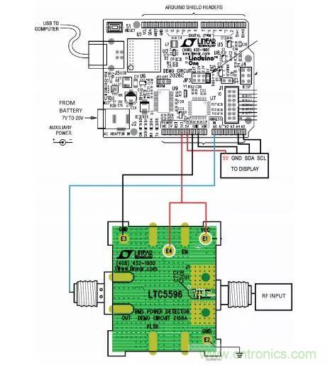 &ldquo;物美價(jià)廉&rdquo;RMS功率計(jì)，了解一下