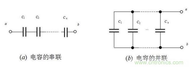解讀電容&ldquo;隔直通交&rdquo;的原因及特性