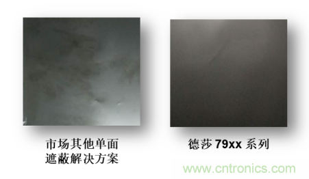 是時(shí)候&ldquo;收起&rdquo;充電線了&mdash;&mdash; 迎接新一代無線充電，德莎單面遮蔽膠帶系列新品