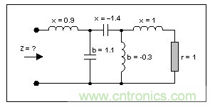 阻抗匹配與史密斯圓圖，這是我見過最詳盡的版本