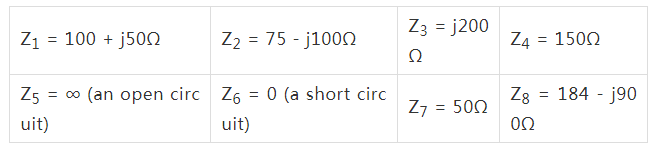 阻抗匹配與史密斯圓圖，這是我見過最詳盡的版本