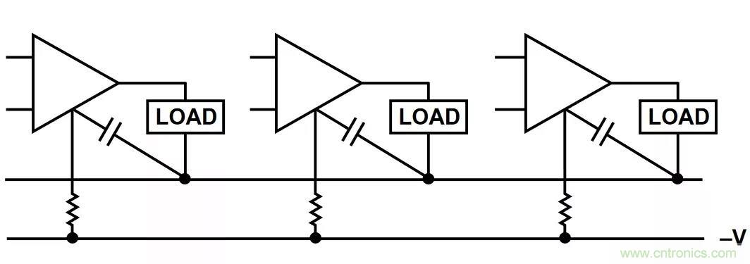 教你如何掌握IC放大器中那些&ldquo;去耦&rdquo;、&ldquo;接地&rdquo;