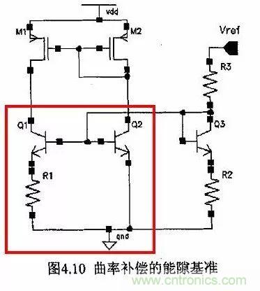 開關(guān)電源IC內(nèi)部電路解析！