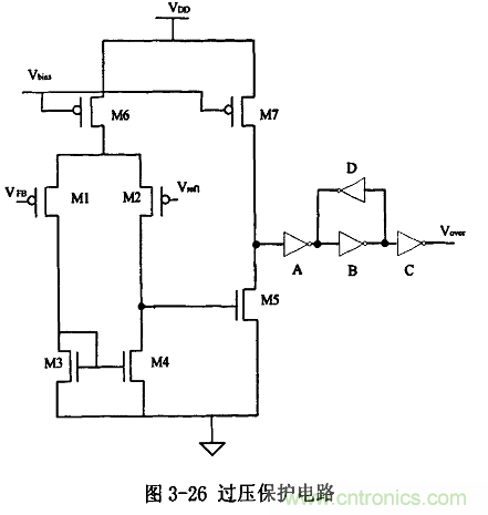 開關(guān)電源IC內(nèi)部電路解析！