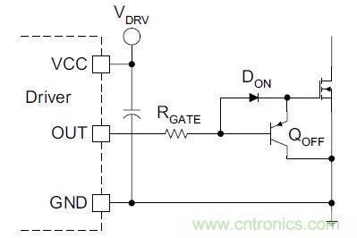 硬件開發(fā)，我想和MOS管聊聊