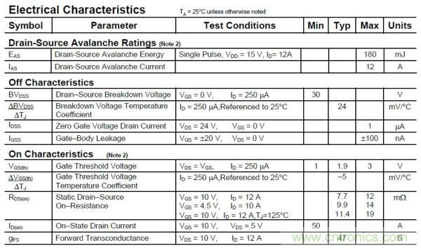 硬件開發(fā)，我想和MOS管聊聊