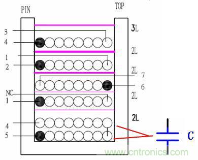 如何區(qū)分寄生電容與分布電容？