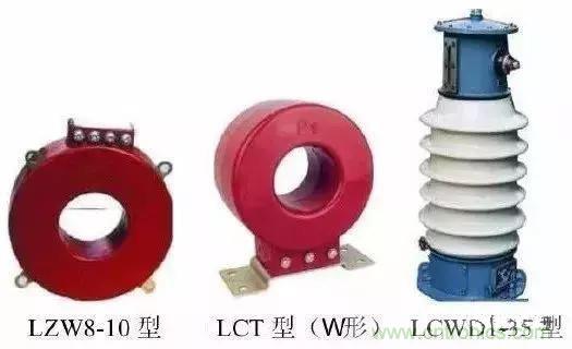 解說互感器、電能表的接線示意圖及原理