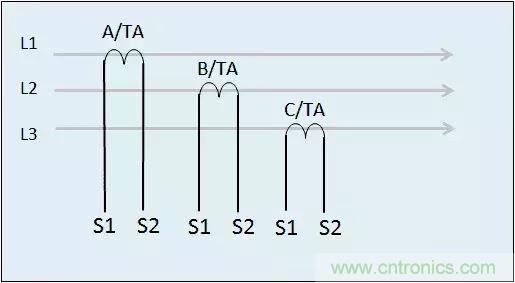 解說互感器、電能表的接線示意圖及原理