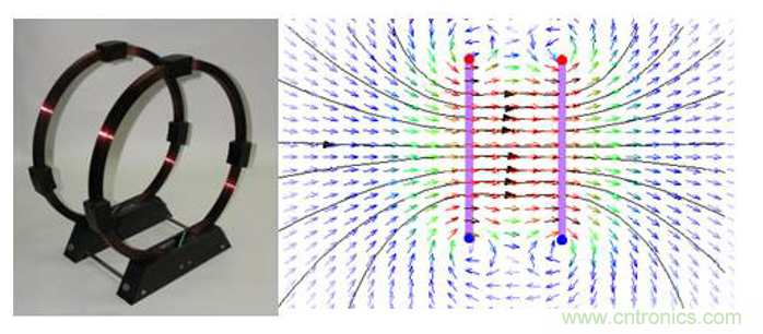 傳感器數(shù)據(jù)融合：提升增強游戲、導航和VR用戶體驗的關鍵組件