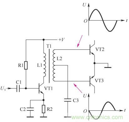 詳解耦合電路的原理、功能以及種類