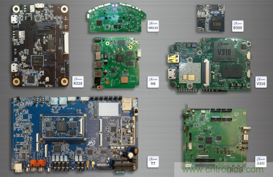 全志科技聯(lián)合眾多優(yōu)秀方案商，與您相約CES Asia 2019，精彩紛呈等你來！
