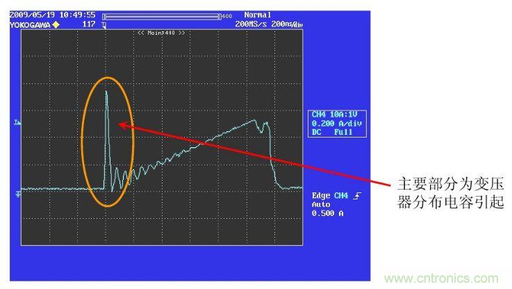 開(kāi)關(guān)電源&ldquo;待機(jī)功耗&rdquo;問(wèn)題怎么解決