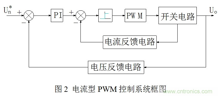 開關(guān)電源&rdquo;電壓型&ldquo;與&rdquo;電流型&ldquo;控制的區(qū)別到底在哪？