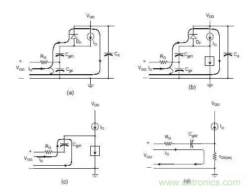 MOS管開關(guān)時(shí)的米勒效應(yīng)！